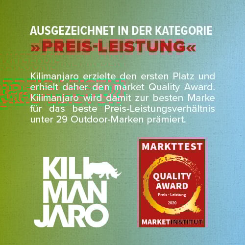 Quality Award für Kilimanjaro Quality Award für Kilimanjaro